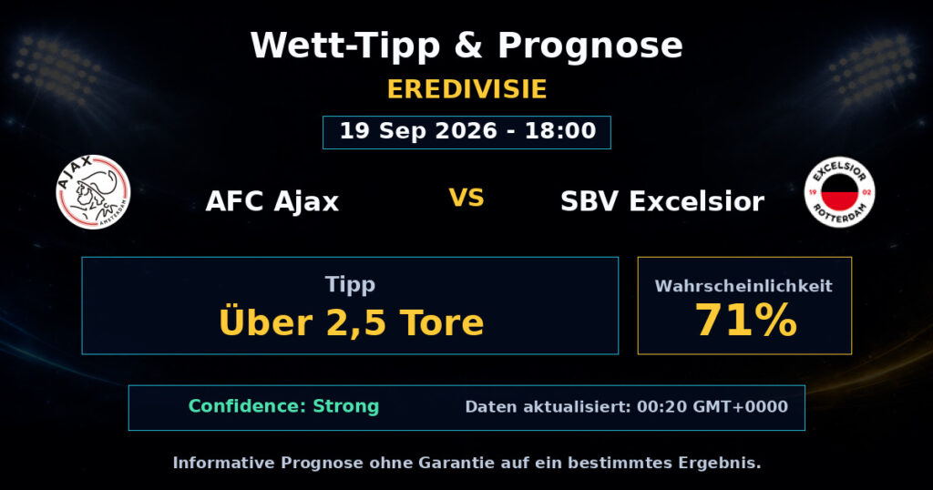AFC Ajax vs SBV Excelsior Match Prediction - Eredivisie - Betting Analysis