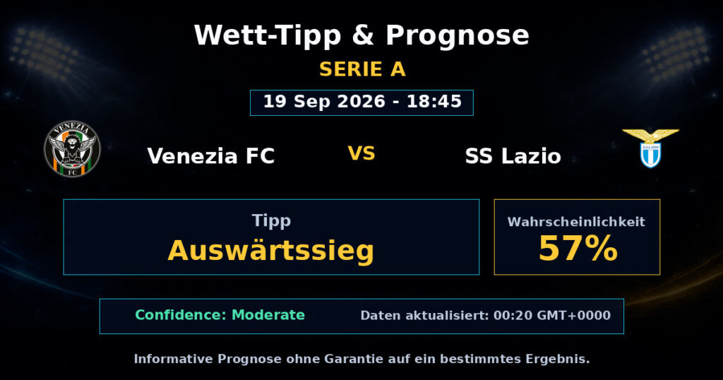 Venezia FC vs SS Lazio Match Prediction - Serie A - Betting Analysis