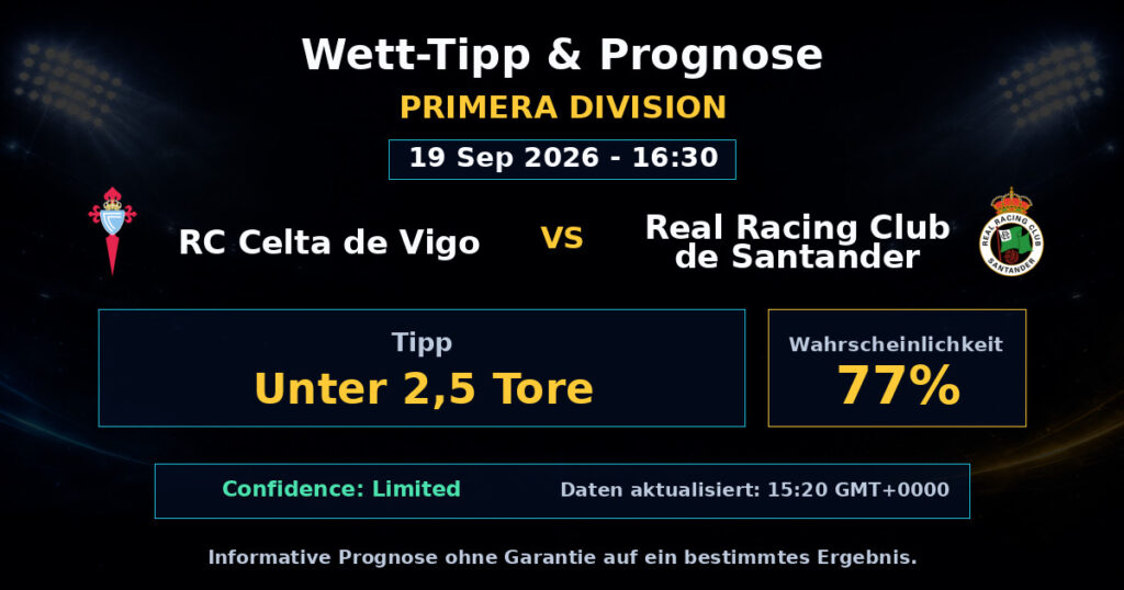 RC Celta de Vigo vs Real Racing Club de Santander Match Prediction - Primera Division - Betting Analysis