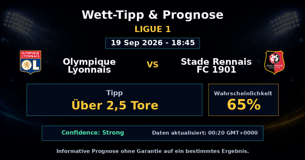 Olympique Lyonnais vs Stade Rennais FC 1901 Match Prediction - Ligue 1 - Betting Analysis