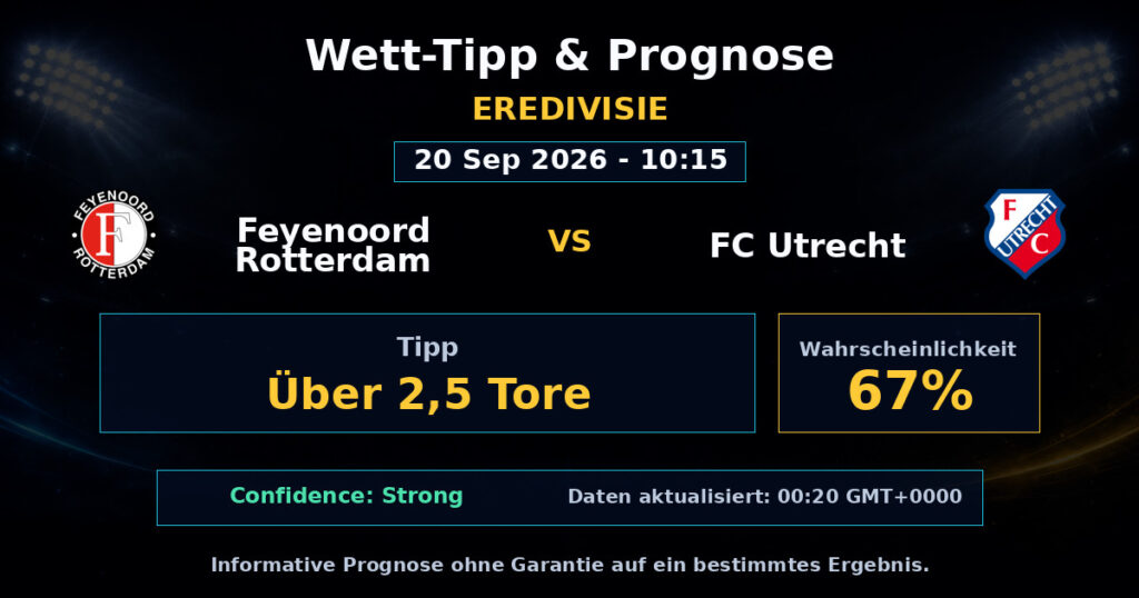 Feyenoord Rotterdam vs FC Utrecht Match Prediction - Eredivisie - Betting Analysis