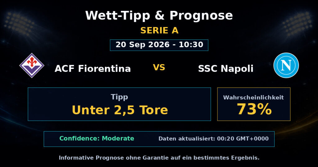 ACF Fiorentina vs SSC Napoli Match Prediction - Serie A - Betting Analysis