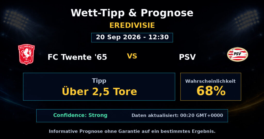 FC Twente '65 vs PSV Match Prediction - Eredivisie - Betting Analysis