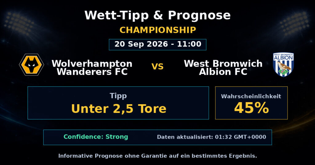 Wolverhampton Wanderers FC vs West Bromwich Albion FC Match Prediction - Championship - Betting Analysis