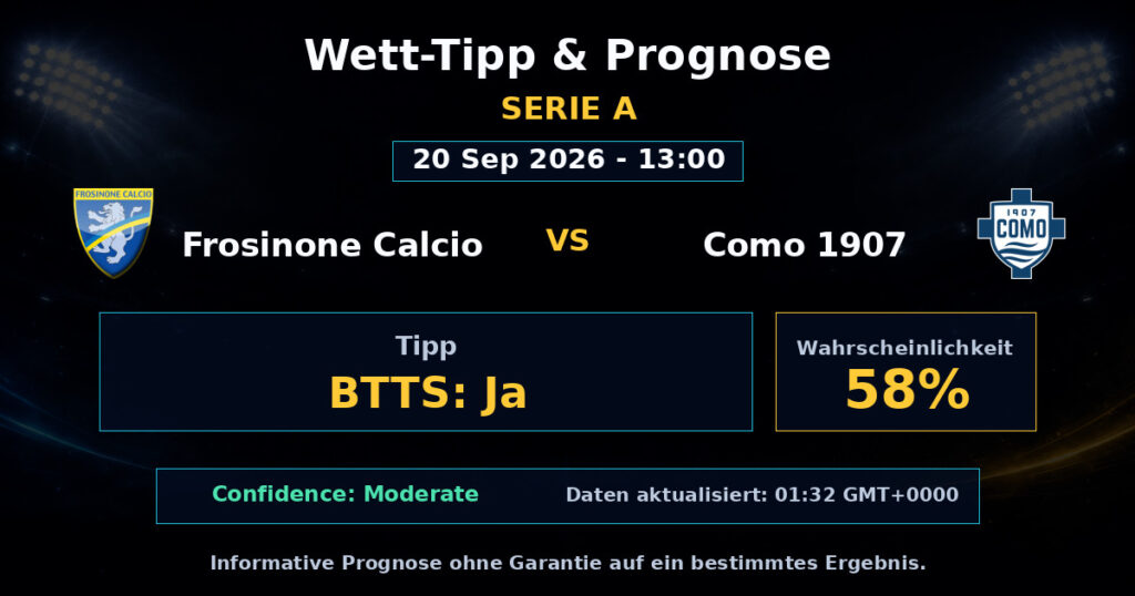 Frosinone Calcio vs Como 1907 Match Prediction - Serie A - Betting Analysis