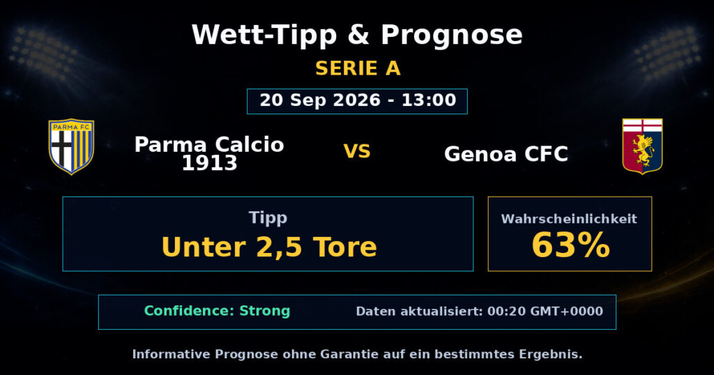 Parma Calcio 1913 vs Genoa CFC Match Prediction - Serie A - Betting Analysis