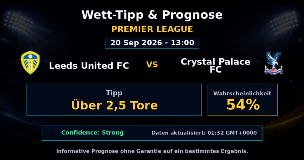 Leeds United FC vs Crystal Palace FC Match Prediction - Premier League - Betting Analysis