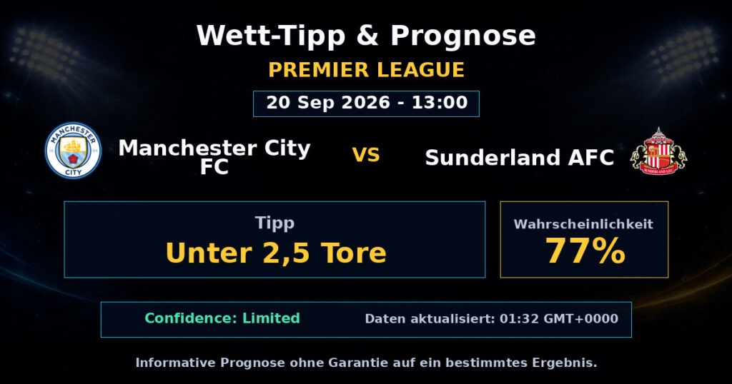 Manchester City FC vs Sunderland AFC Match Prediction - Premier League - Betting Analysis