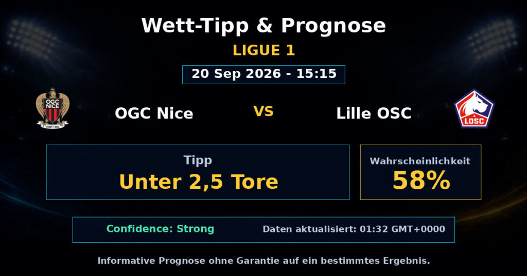 OGC Nice vs Lille OSC Match Prediction - Ligue 1 - Betting Analysis