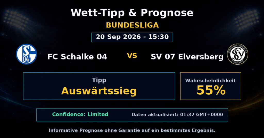 FC Schalke 04 vs SV 07 Elversberg Match Prediction - Bundesliga - Betting Analysis
