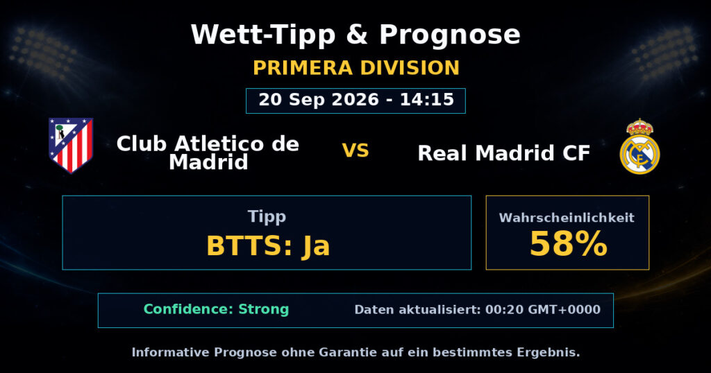 Club Atletico de Madrid vs Real Madrid CF Match Prediction - Primera Division - Betting Analysis