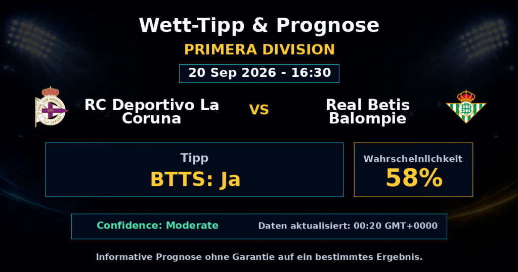 RC Deportivo La Coruna vs Real Betis Balompie Match Prediction - Primera Division - Betting Analysis
