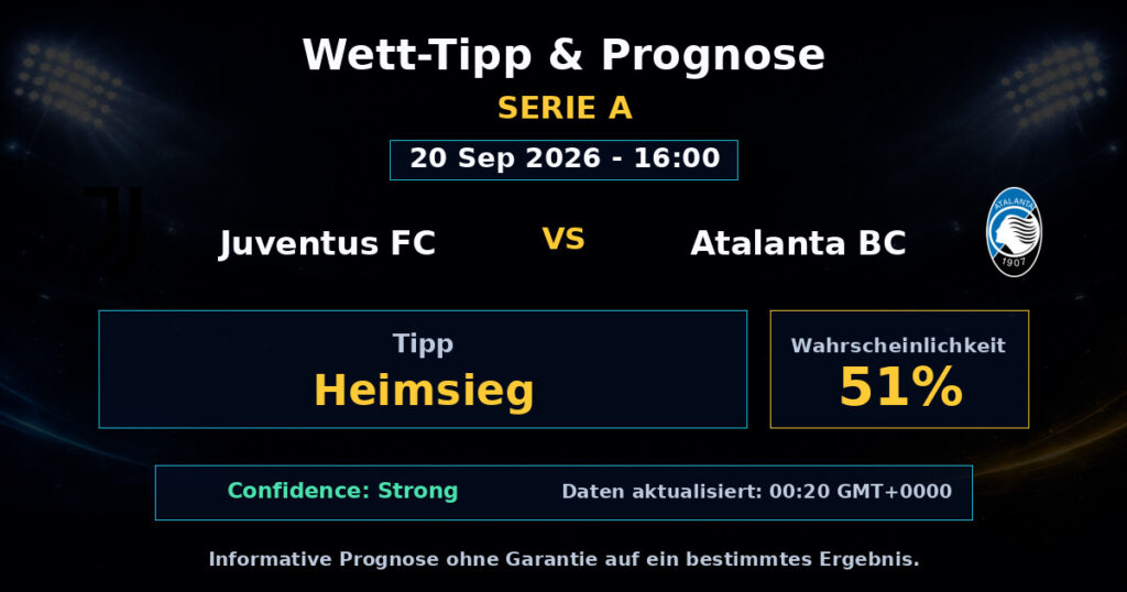 Juventus FC vs Atalanta BC Match Prediction - Serie A - Betting Analysis