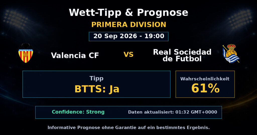 Valencia CF vs Real Sociedad de Futbol Match Prediction - Primera Division - Betting Analysis