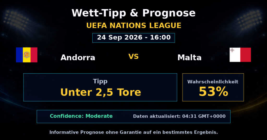 Andorra vs Malta Match Prediction - UEFA Nations League - Betting Analysis