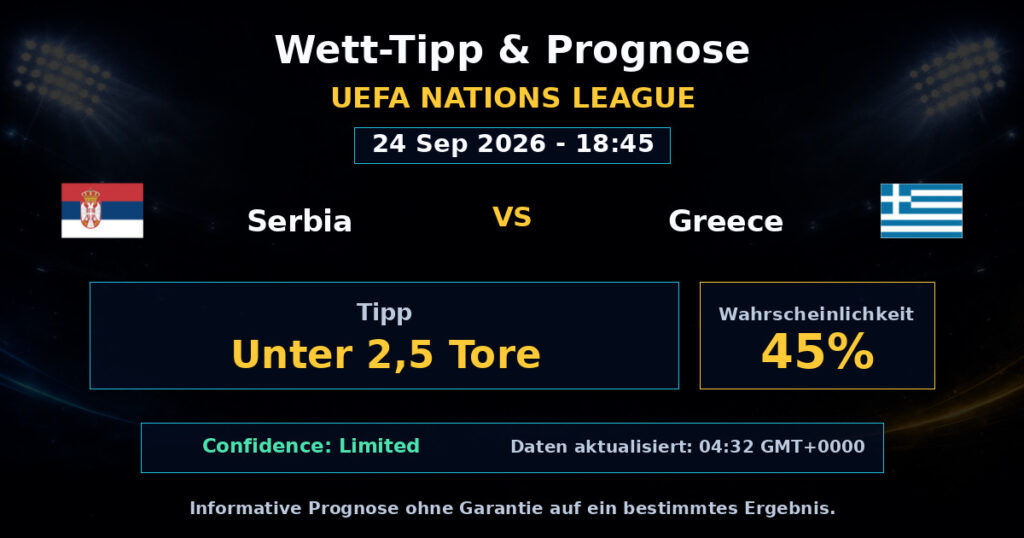 Serbia vs Greece Match Prediction - UEFA Nations League - Betting Analysis