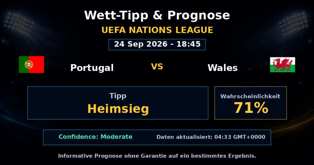 Portugal vs Wales Match Prediction - UEFA Nations League - Betting Analysis