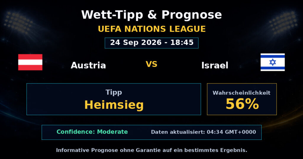 Austria vs Israel Match Prediction - UEFA Nations League - Betting Analysis