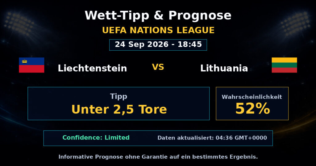 Liechtenstein vs Lithuania Match Prediction - UEFA Nations League - Betting Analysis