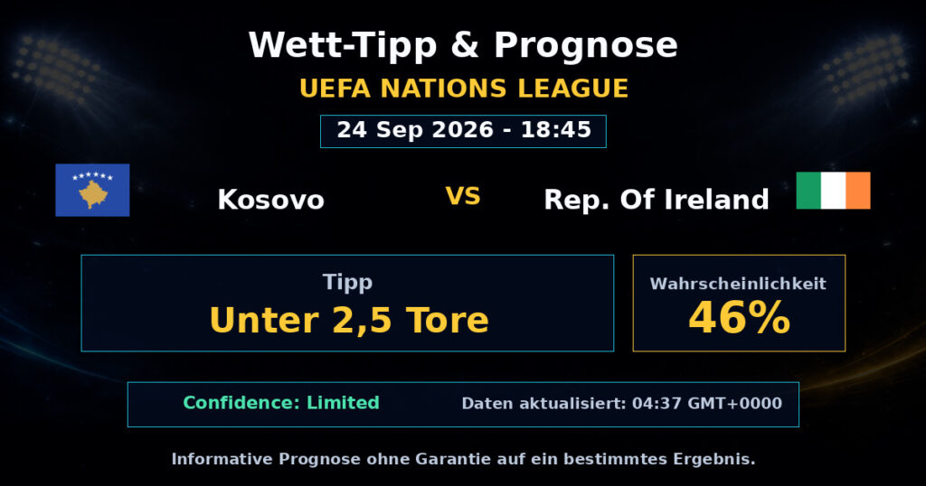 Kosovo vs Rep. Of Ireland Match Prediction - UEFA Nations League - Betting Analysis