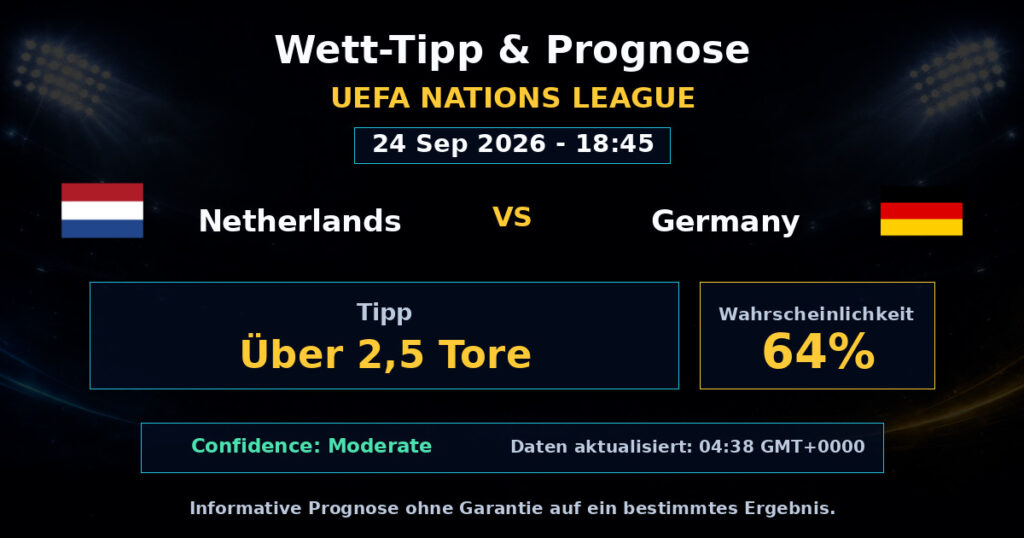Netherlands vs Germany Match Prediction - UEFA Nations League - Betting Analysis