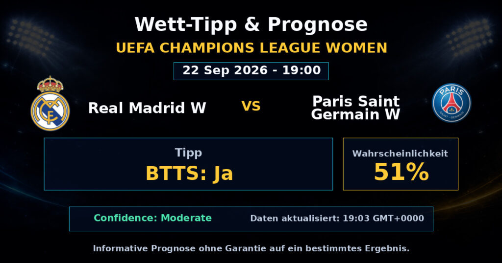 Real Madrid W vs Paris Saint Germain W Match Prediction - UEFA Champions League Women - Betting Analysis