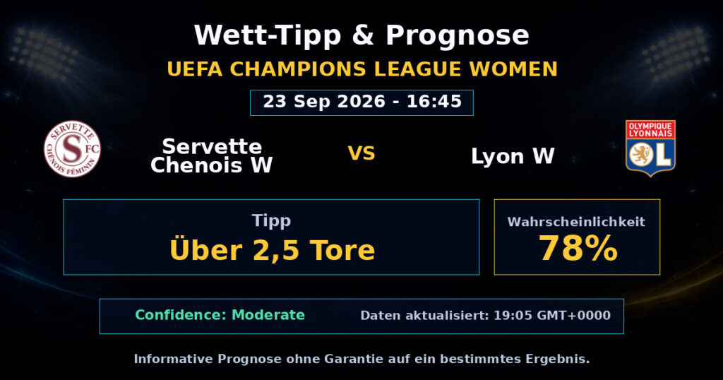 Servette Chenois W vs Lyon W Match Prediction - UEFA Champions League Women - Betting Analysis