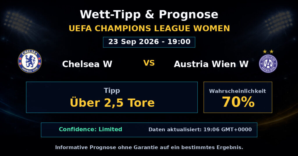 Chelsea W vs Austria Wien W Match Prediction - UEFA Champions League Women - Betting Analysis