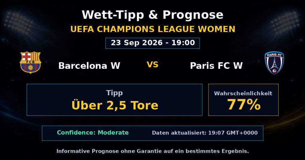 Barcelona W vs Paris FC W Match Prediction - UEFA Champions League Women - Betting Analysis
