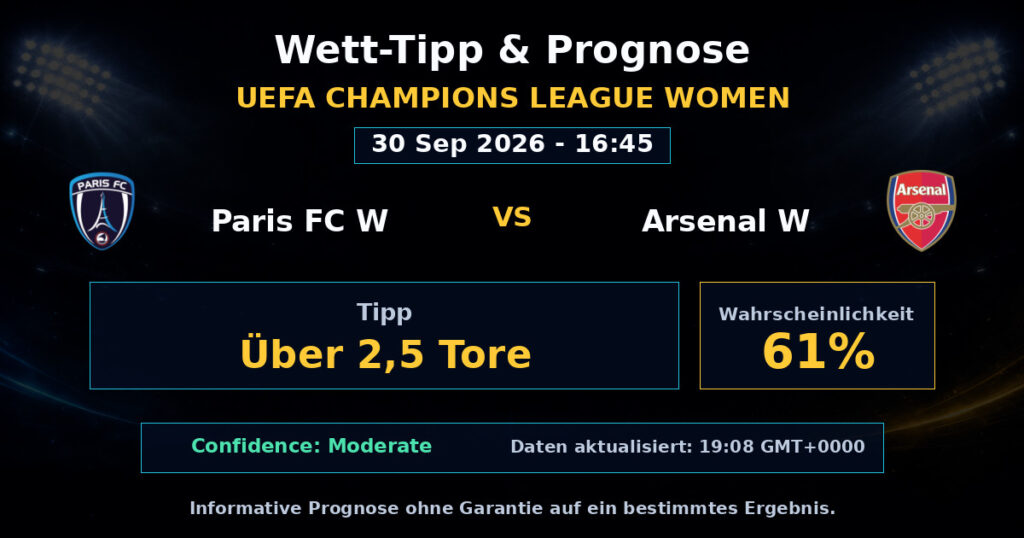Paris FC W vs Arsenal W Match Prediction - UEFA Champions League Women - Betting Analysis