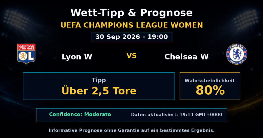 Lyon W vs Chelsea W Match Prediction - UEFA Champions League Women - Betting Analysis