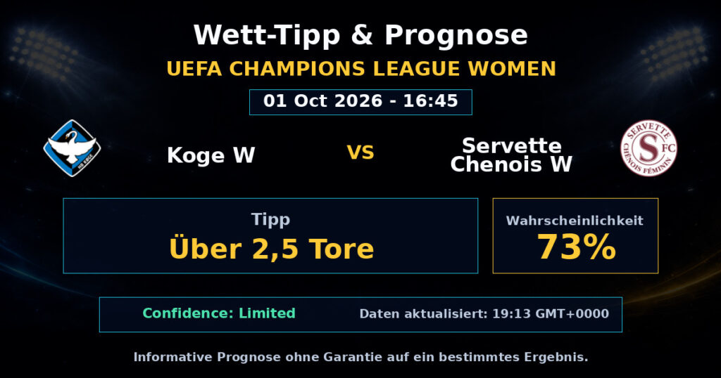 Koge W vs Servette Chenois W Match Prediction - UEFA Champions League Women - Betting Analysis