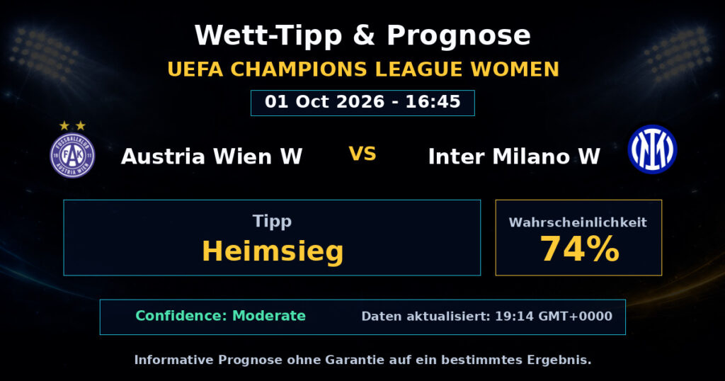 Austria Wien W vs Inter Milano W Match Prediction - UEFA Champions League Women - Betting Analysis