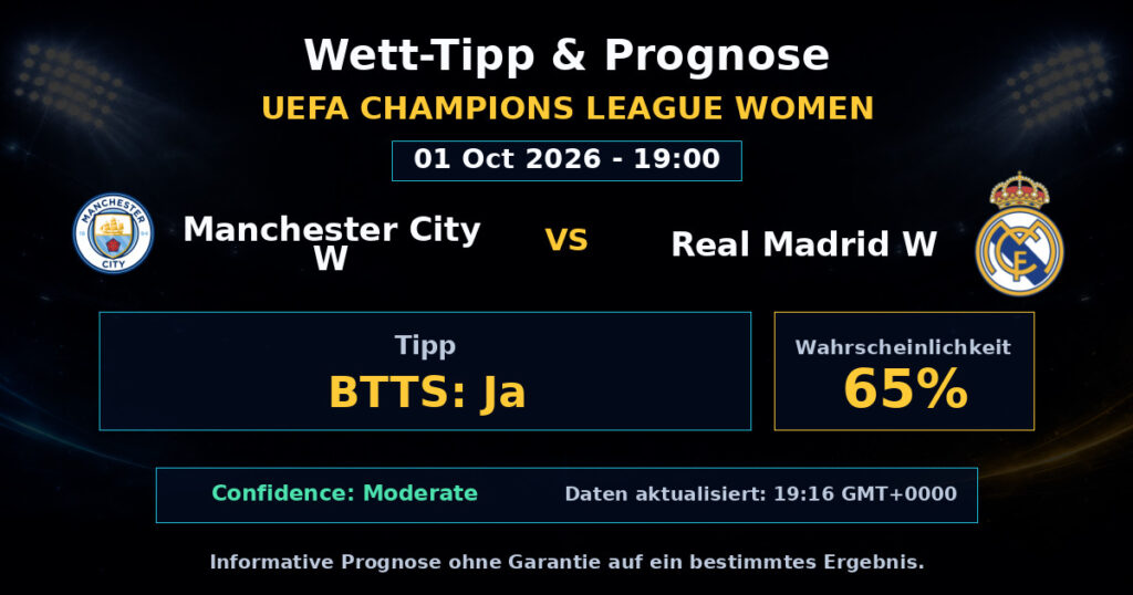 Manchester City W vs Real Madrid W Match Prediction - UEFA Champions League Women - Betting Analysis