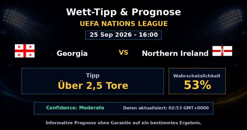 Georgia vs Northern Ireland Match Prediction - UEFA Nations League - Betting Analysis