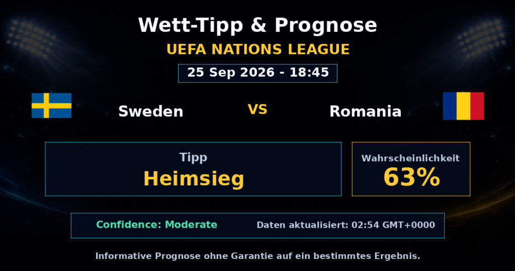 Sweden vs Romania Match Prediction - UEFA Nations League - Betting Analysis