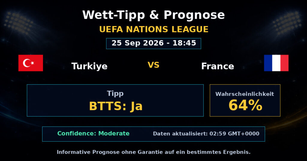Turkiye vs France Match Prediction - UEFA Nations League - Betting Analysis