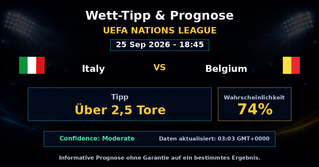 Italy vs Belgium Match Prediction - UEFA Nations League - Betting Analysis