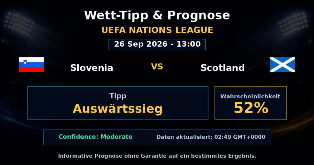 Slovenia vs Scotland Match Prediction - UEFA Nations League - Betting Analysis