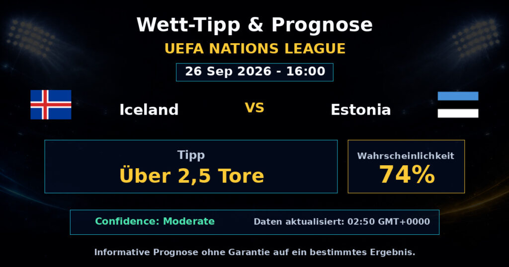 Iceland vs Estonia Match Prediction - UEFA Nations League - Betting Analysis