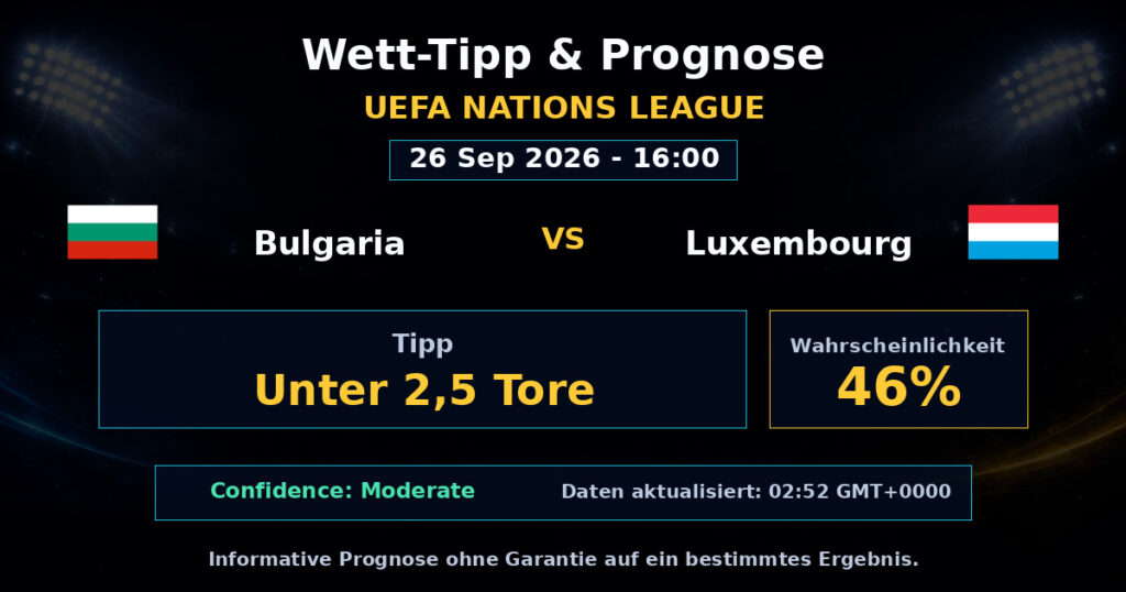 Bulgaria vs Luxembourg Match Prediction - UEFA Nations League - Betting Analysis