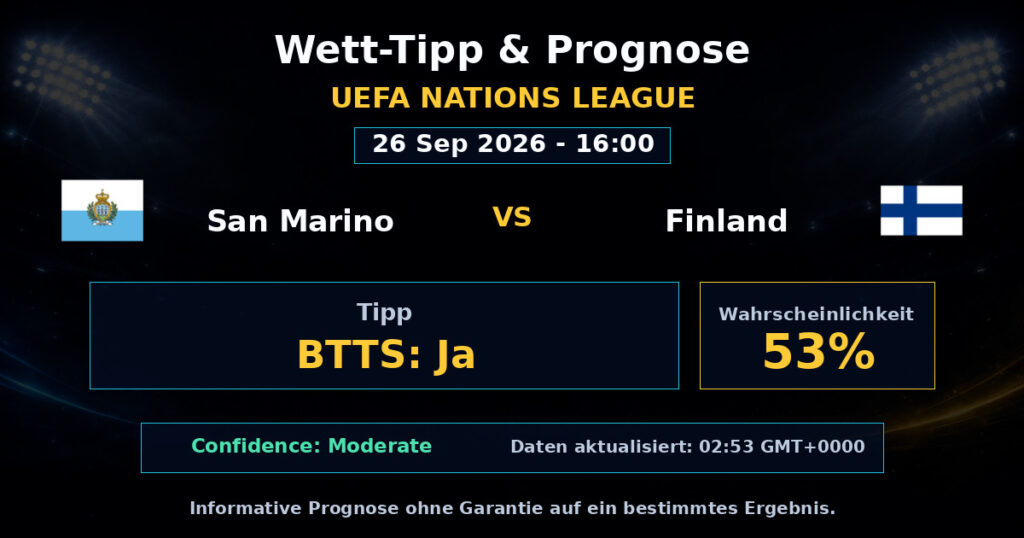 San Marino vs Finland Match Prediction - UEFA Nations League - Betting Analysis