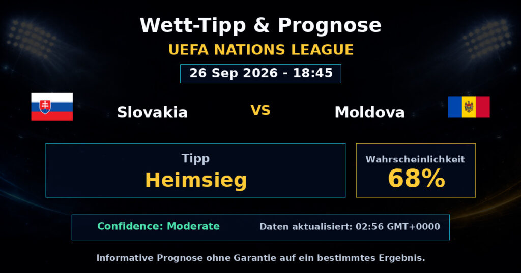 Slovakia vs Moldova Match Prediction - UEFA Nations League - Betting Analysis