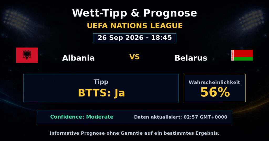 Albania vs Belarus Match Prediction - UEFA Nations League - Betting Analysis