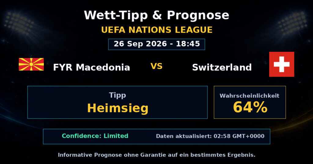 FYR Macedonia vs Switzerland Match Prediction - UEFA Nations League - Betting Analysis