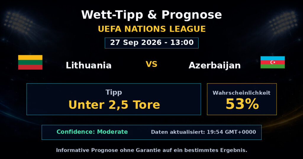 Lithuania vs Azerbaijan Match Prediction - UEFA Nations League - Betting Analysis