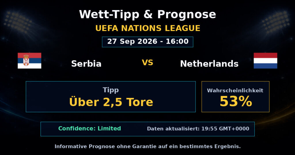 Serbia vs Netherlands Match Prediction - UEFA Nations League - Betting Analysis