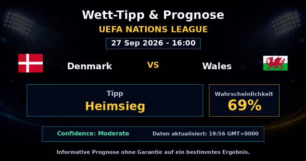 Denmark vs Wales Match Prediction - UEFA Nations League - Betting Analysis