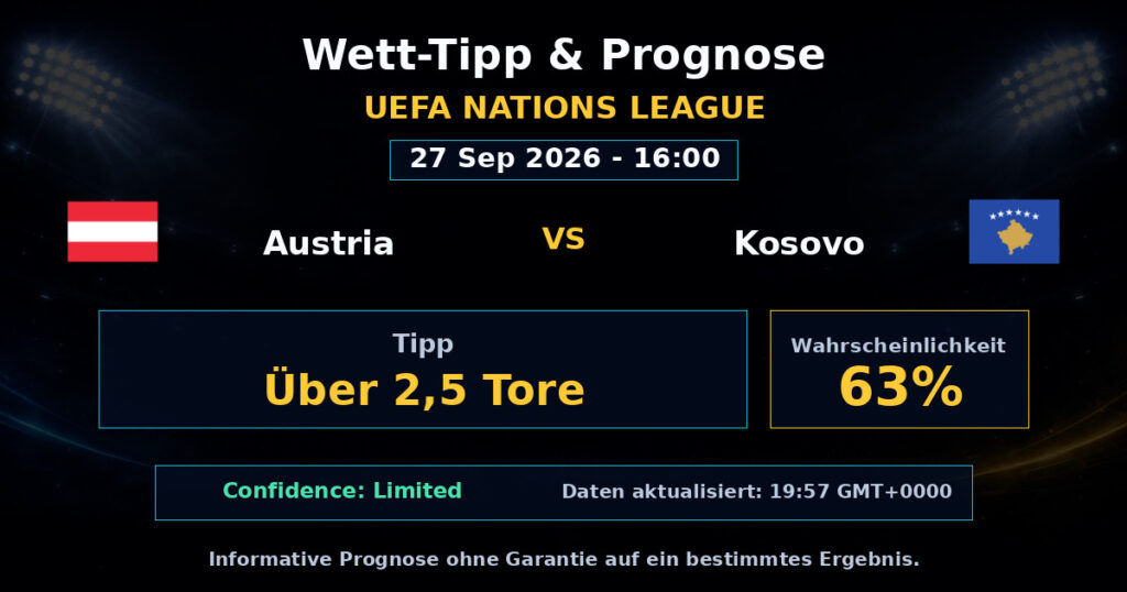 Austria vs Kosovo Match Prediction - UEFA Nations League - Betting Analysis