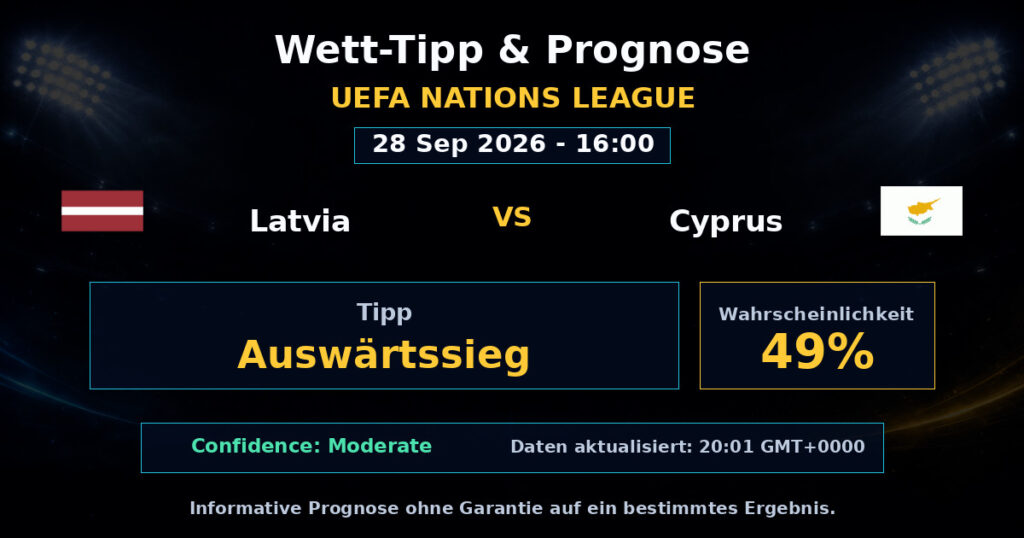 Latvia vs Cyprus Match Prediction - UEFA Nations League - Betting Analysis
